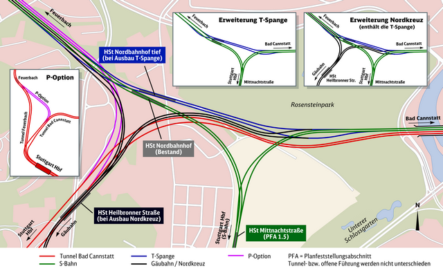 Erweiterungsoptionen für S21